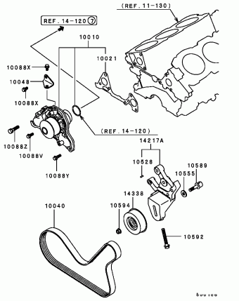 SIGMA/MAGNA General (EXPORT) F38A