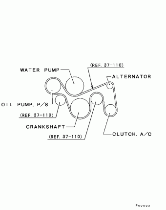 AIRTREK/OUTLANDER General (EXPORT) CU5W