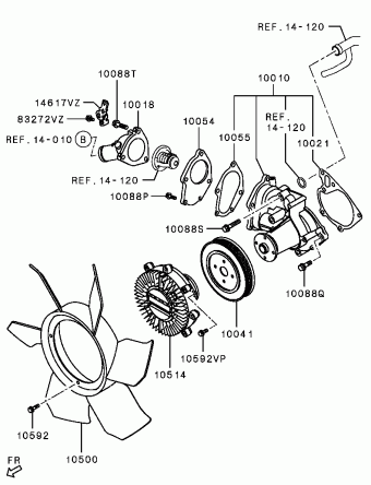 L200,L200 SPORTERO General (EXPORT) KB4T