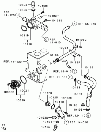LANCER Europe (EUROPE) CY8A