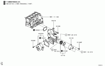 OUTLANDER North America (CANADA) GM4W