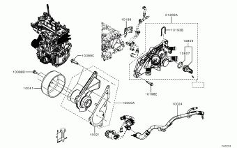 COLT Europe (EUROPE) VBXL0