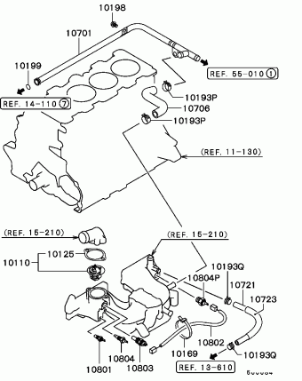 L300 Europe (EUROPE) P03W