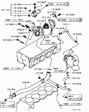 GALANT North America E56A