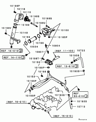 L400 Australia PA3W