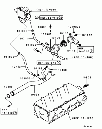GALANT General (EXPORT) EA2A