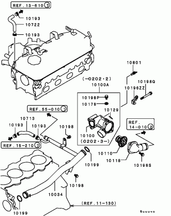 GALANT General (EXPORT) EA1A