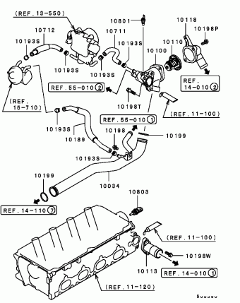 GALANT North America EA3A