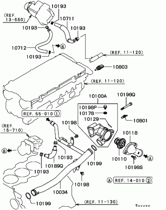 CARISMA Europe (EUROPE) DA2A