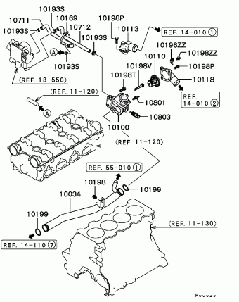 LANCER/LANCER CLASSIC Europe (EUROPE) CS9W