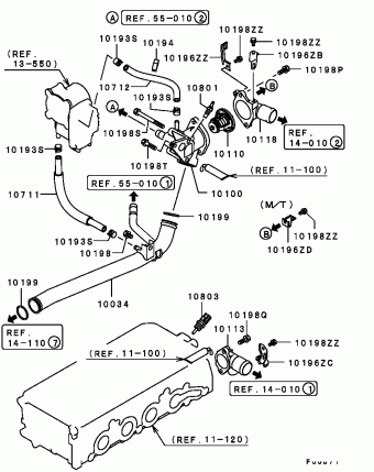 LANCER North America CS7A