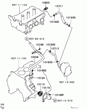 COLT<3DOOR> Europe (EUROPE) Z32A