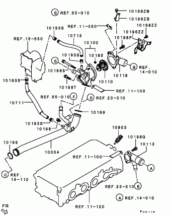 GALANT Общий (EXPORT) DJ1A