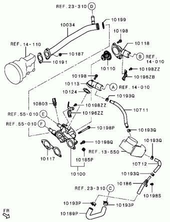 LANCER Европа (EUROPE) CY3A