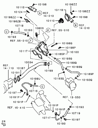 LANCER Europe (EUROPE) CY4A