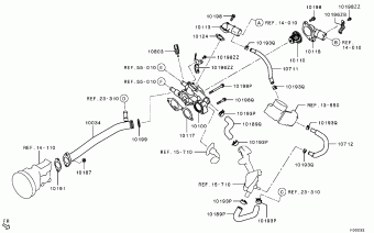 OUTLANDER General (EXPORT) CW5W