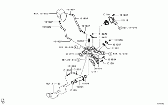OUTLANDER General (EXPORT) CW6W