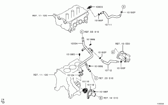 MIRAGE General A03A