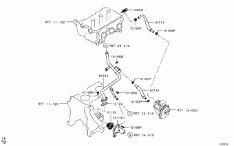 ATTRAGE/MIRAGE G4 General (EXPORT) A13A