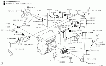 L200,TRITON,STRADA General (EXPORT) LC2T