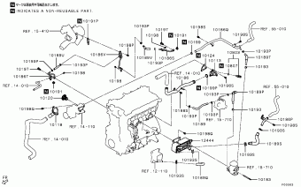 L200,TRITON,STRADA General (EXPORT) LC2T