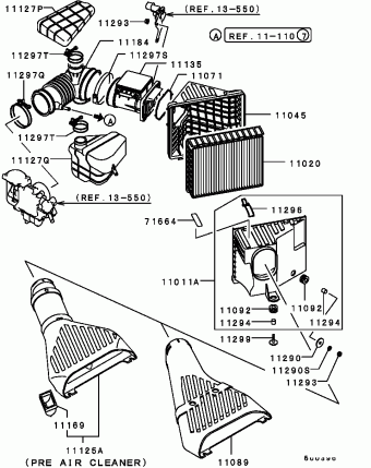 SIGMA/MAGNA General (EXPORT) F38A