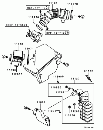 CARISMA Europe (EUROPE) DA2A