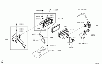 ATTRAGE General A13A