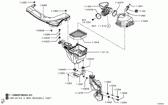 OUTLANDER General (EXPORT) GM4W
