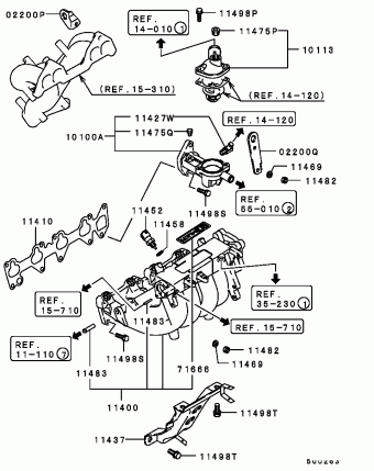 COLT/LANCER Europe (EUROPE) CB1A