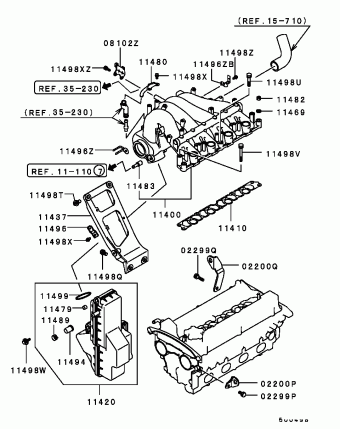 CARISMA Europe (EUROPE) DA2A