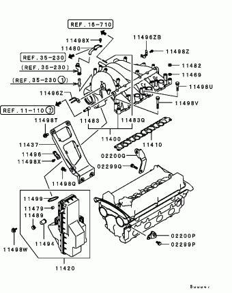 CARISMA Europe (EUROPE) DA2A