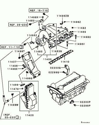 CARISMA Europe (EUROPE) DA2A