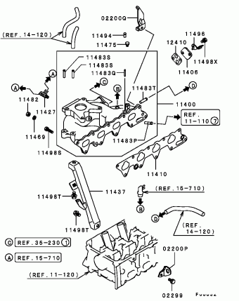 LANCER General (EXPORT) CS1A