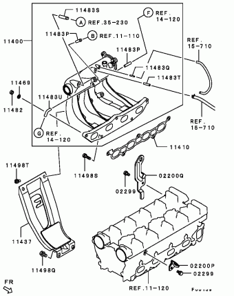 COLT<3DOOR> Europe (EUROPE) Z37A