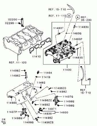 LANCER Europe (EUROPE) CY4A