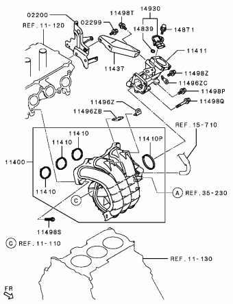 ATTRAGE General A13A