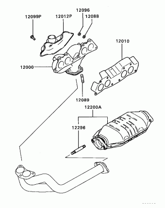 TRUCK North America K02T