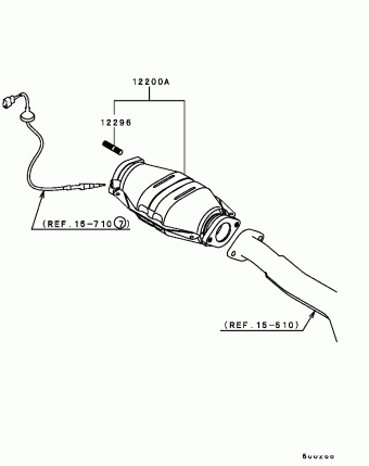 FTO Общий (EXPORT) DE3A