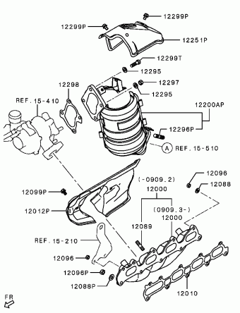 L200,L200 SPORTERO General (EXPORT) KB4T