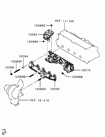 ASX Europe (EUROPE) GA7W