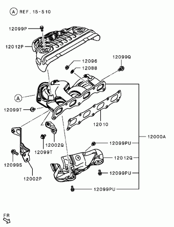 RVR GA5W 06.2022