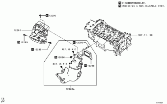 OUTLANDER General (EXPORT) GM4W