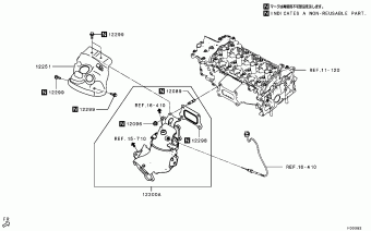 OUTLANDER North America (CANADA) GM4W