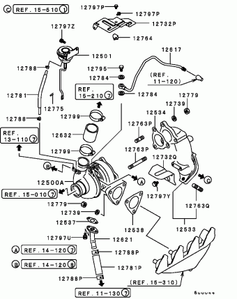 L300 General (EXPORT) P15W
