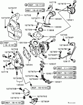 LANCER Australia CD5A