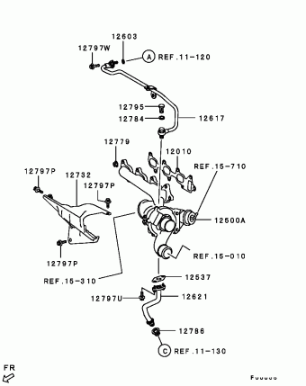 COLT<3DOOR> Europe (EUROPE) Z39A