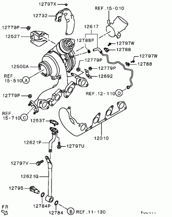 LANCER Europe (EUROPE) CY8A