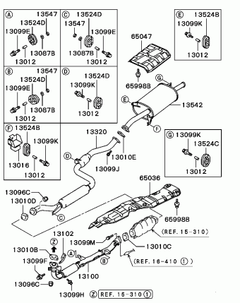 CARISMA Europe (EUROPE) DA2A