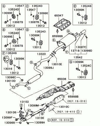CARISMA Europe (EUROPE) DA2A